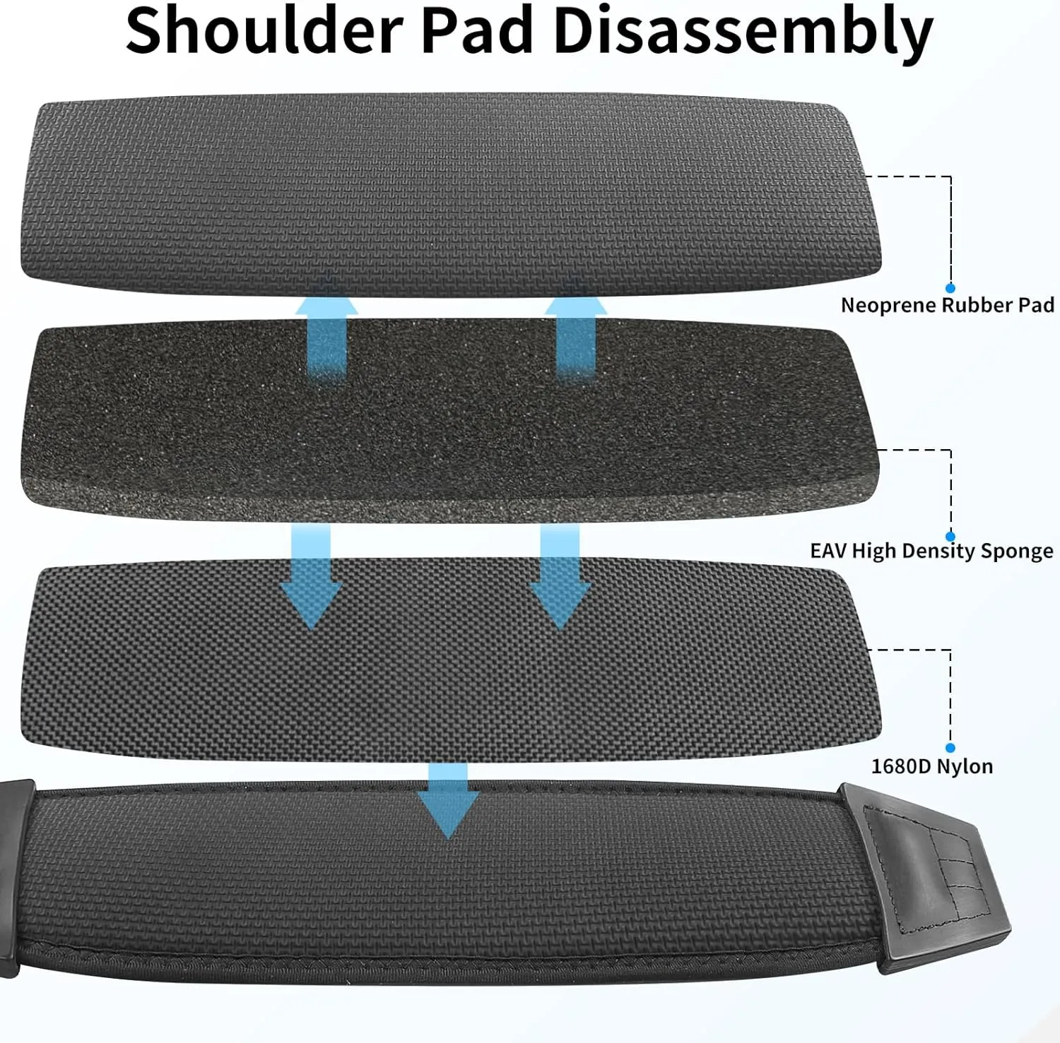 67" Universal Shoulder Strap, Neoprene Thick Padded Bag Strap with Double Adjustable Buckles and Metal Hooks, Ideal for Briefcases, Computer Satchels, Crossbody Bags, Luggage(Supple)