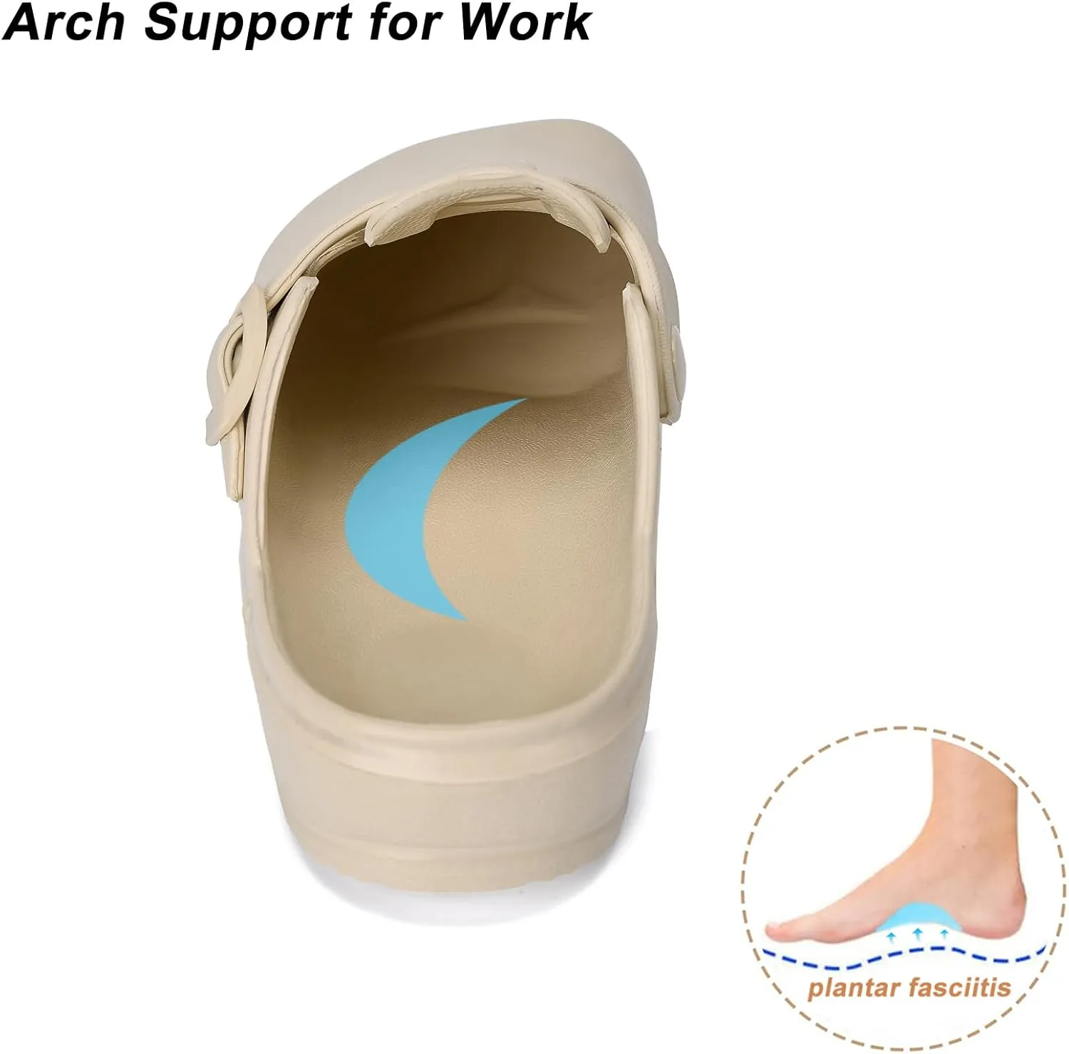 Arch Support Work Clogs Slip Resistant Orthopedic Shoes for Chef Nurse Garden Comfortable, Slip-On Cushion Slide Sandals