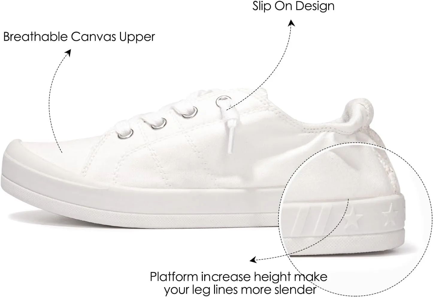 BENEKER Women's Platform Canvas Sneakers Low Top Fashion Sneakers Classic Slip-On Comfort Walking Shoes