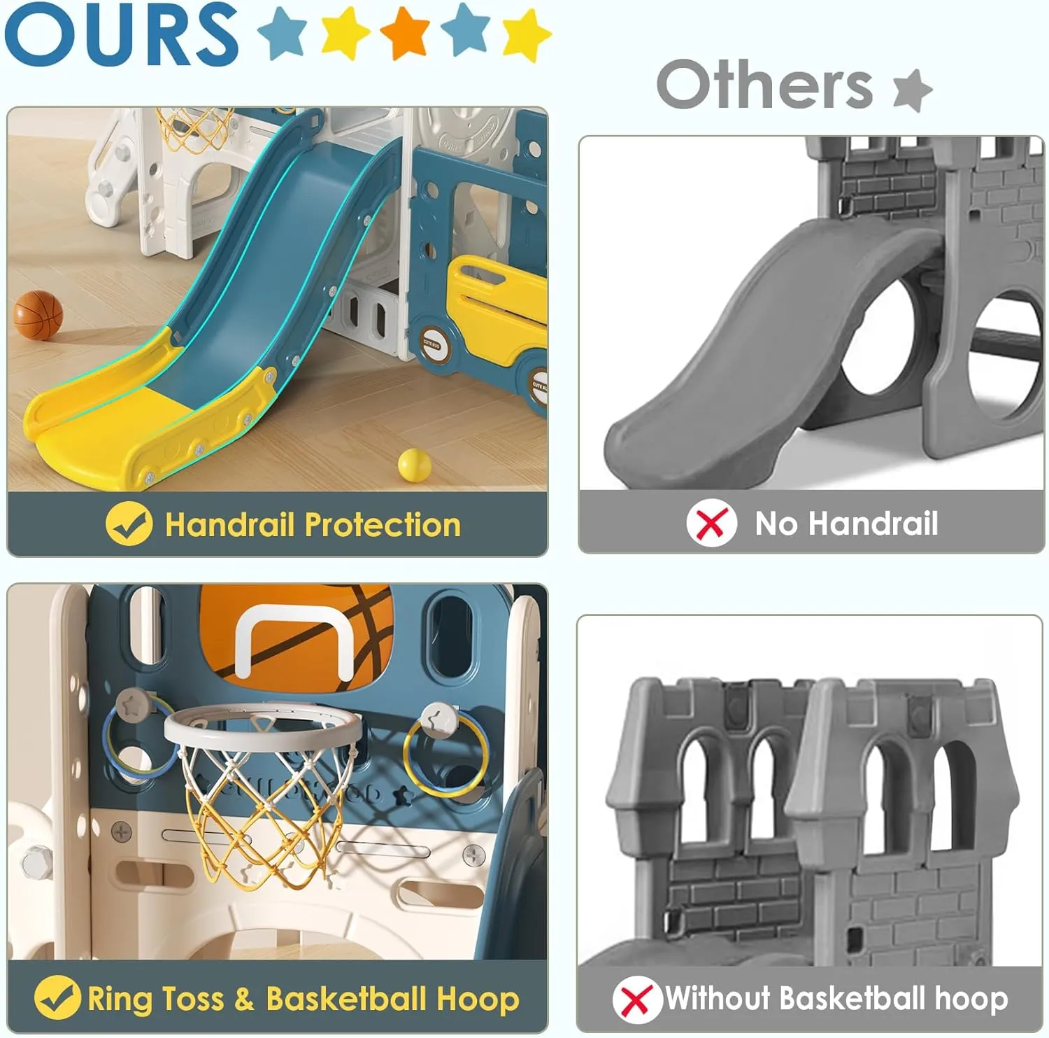 BIERUM 10 in 1 Toddler Slide, Baby Slide for Toddlers Age 1-3 with Ring Toss, Basketball Hoop and Bus Play House, Indoor Outdoor Playset Playground Blue Yellow