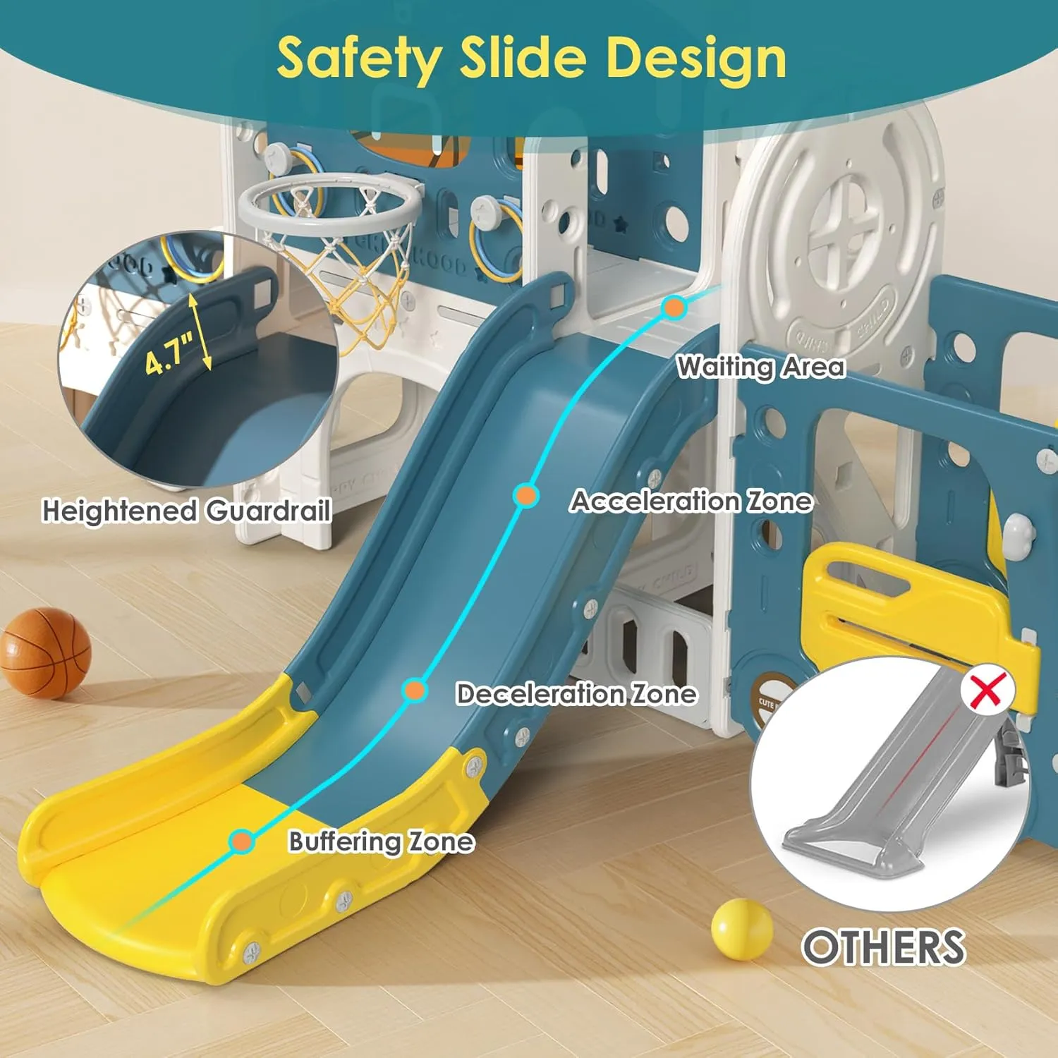 BIERUM 10 in 1 Toddler Slide, Baby Slide for Toddlers Age 1-3 with Ring Toss, Basketball Hoop and Bus Play House, Indoor Outdoor Playset Playground Blue Yellow