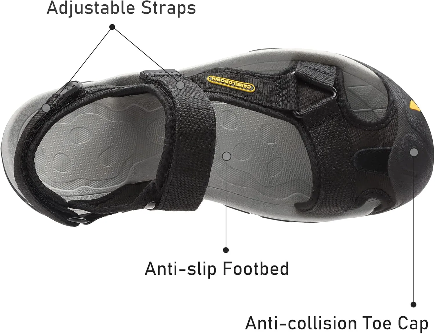 CAMEL CROWN Men's Waterproof Hiking Sandals Closed Toe Water Sandals Athletic Sport Sandals for Summer Outdoor Beach Wading Boat