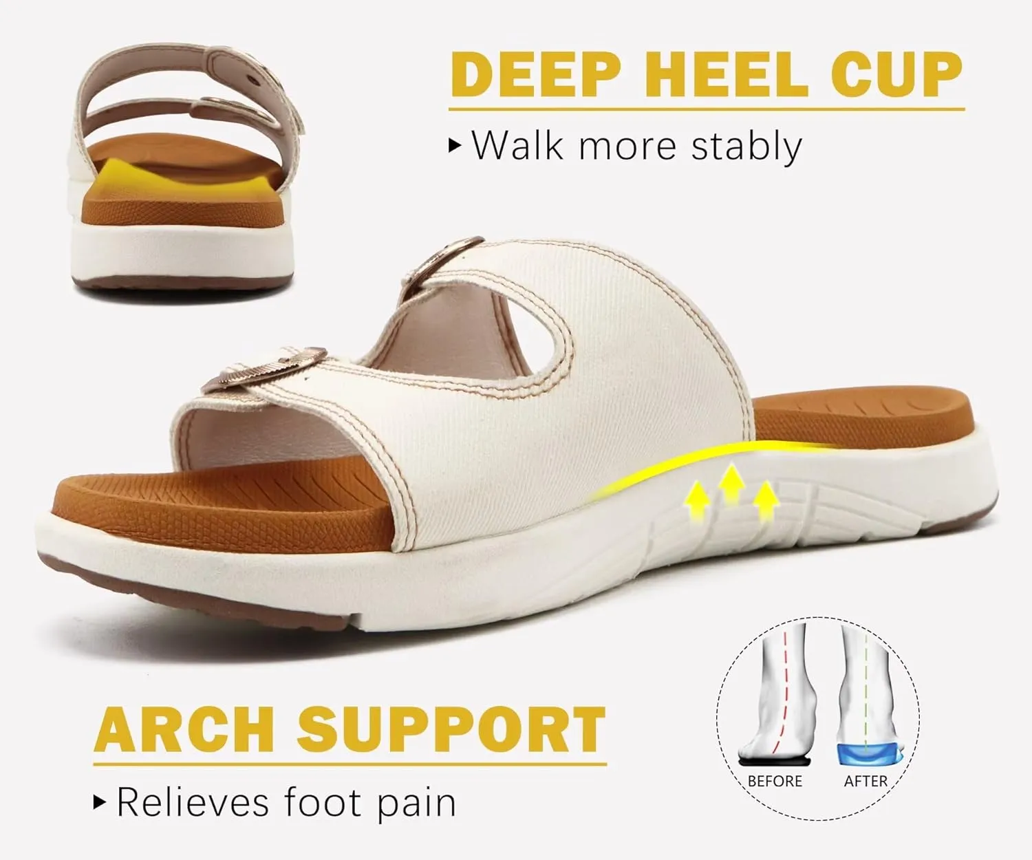 COFACE Womens Orthotic Slides Comfort Plantar Fasciitis Arch Support Slip on Flat Sandals Ladies Soft Cushion Fashion Yoga Mat Slippers With Adjustable Straps