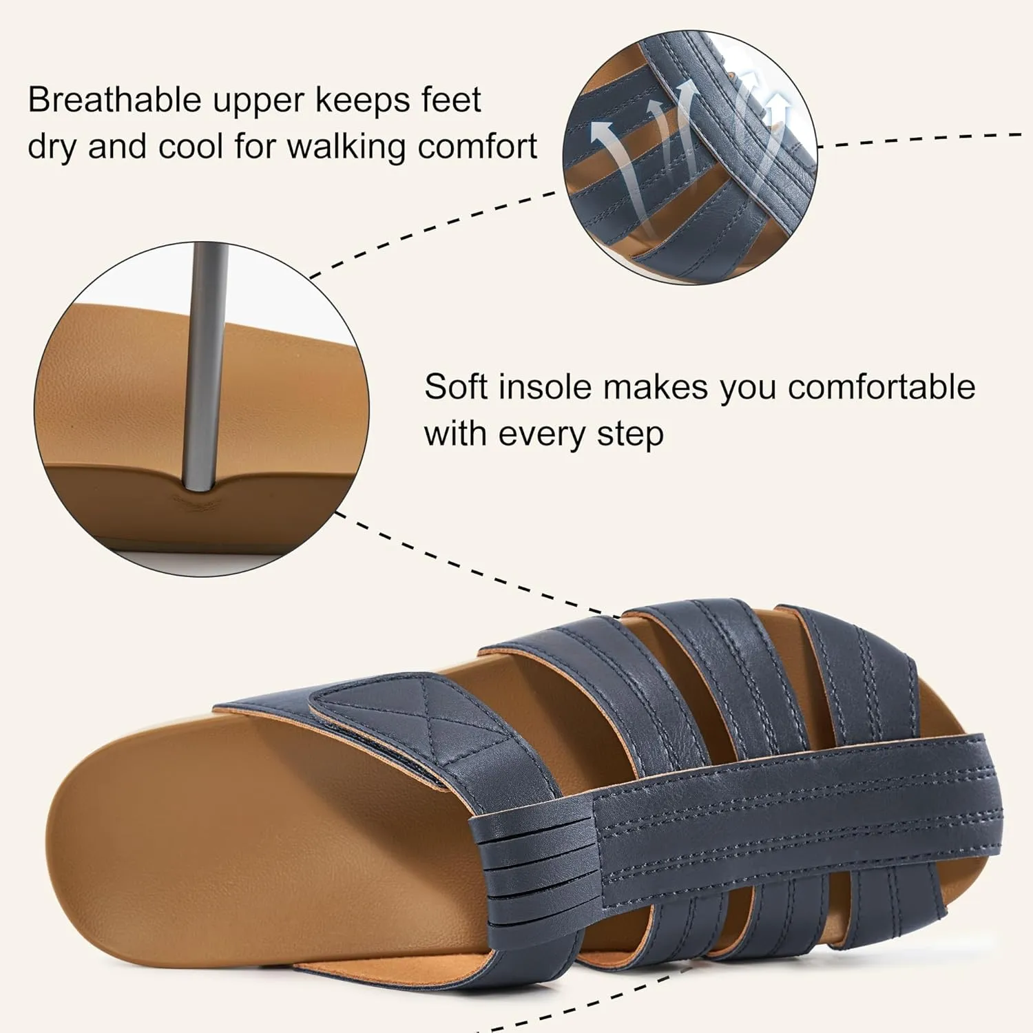 Ecetana Womens Clogs Flat Sandals Dressy Summer Comfortable Closed Toe Mules Breathable Adjustable Slip On Shoes