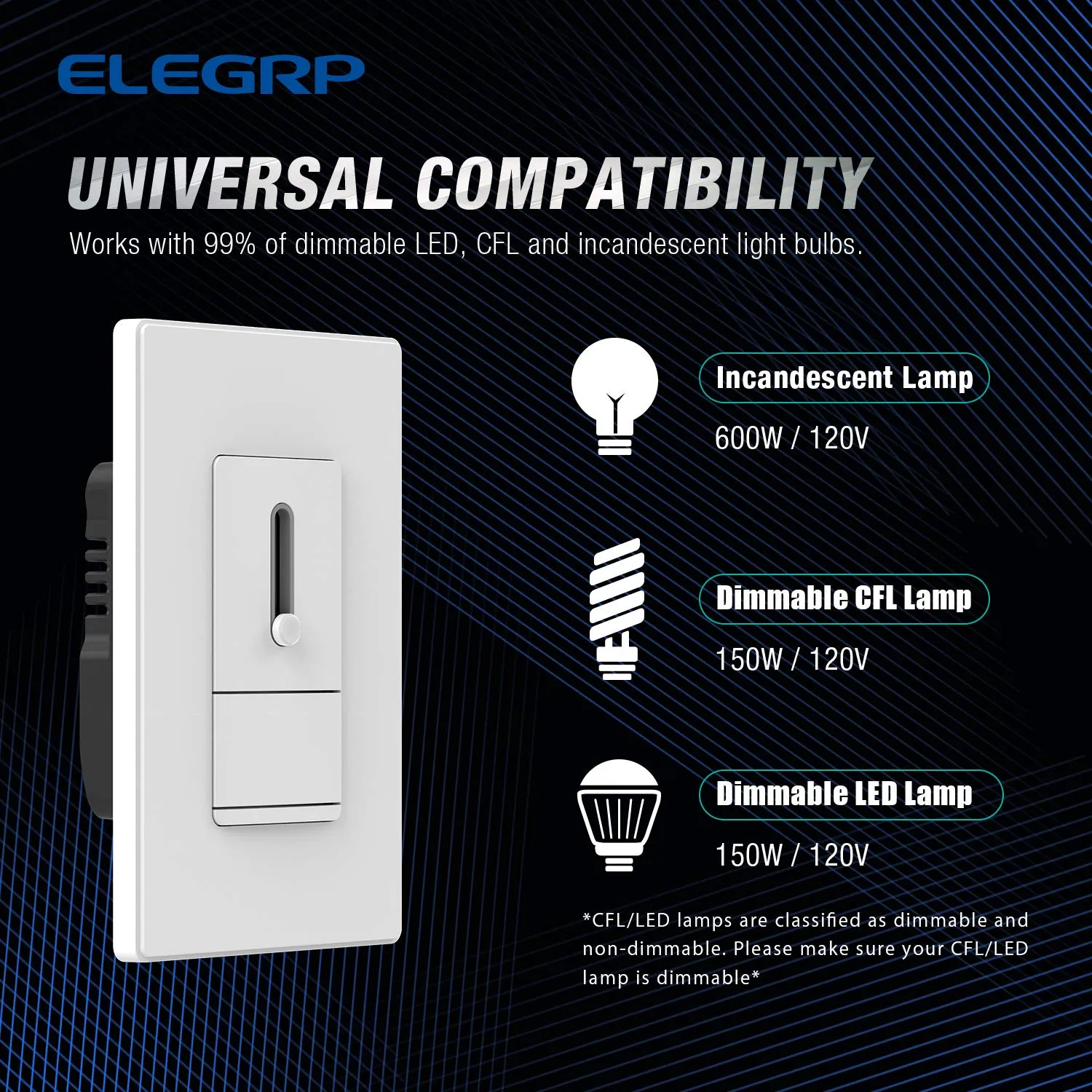 ELEGRP Slide Dimmer Switch for Dimmable LED, CFL and Incandescent Light Lamp Bulbs, Single Pole or 3-Way, Full Control with Preset, Rocker Paddle, Wall Plate Included, UL Listed (1 Pack, Matte White)