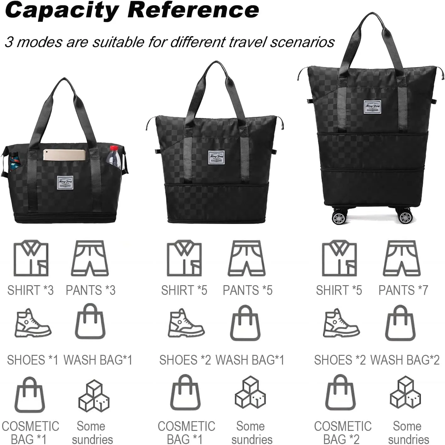 Expandable Foldable Duffel Bag Suitcases,Detachable Rolling Wheels,Rolling Duffle Bag with Wheels,Suitcases with Wheels,Carry on Luggage,for Men Women Lightweight Suitcases (Black)