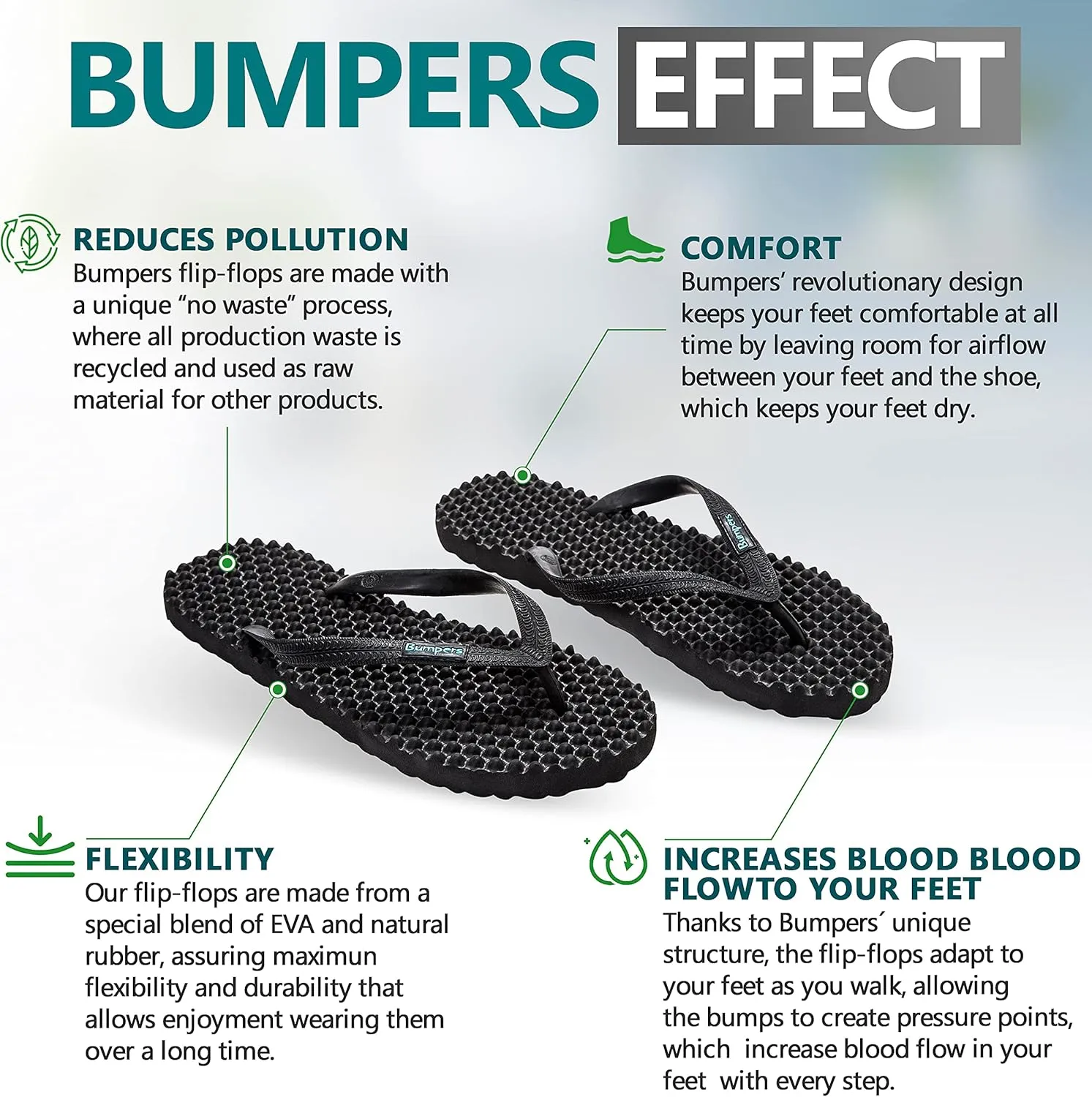 Flip Flops For Men - Beach & Shower Sandals For Mens, Comfortable Massage Acupressure Slippers, Indoor & Outdoor Footwear