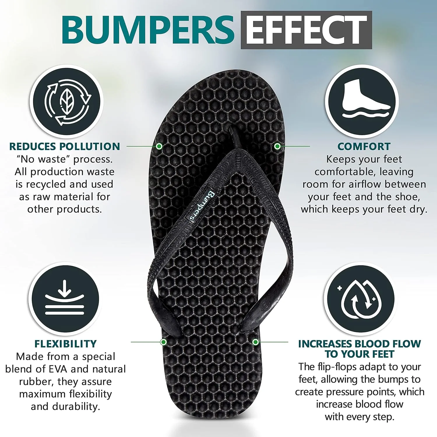 Flip Flops For Men - Beach & Shower Sandals For Mens, Comfortable Massage Acupressure Slippers, Indoor & Outdoor Footwear