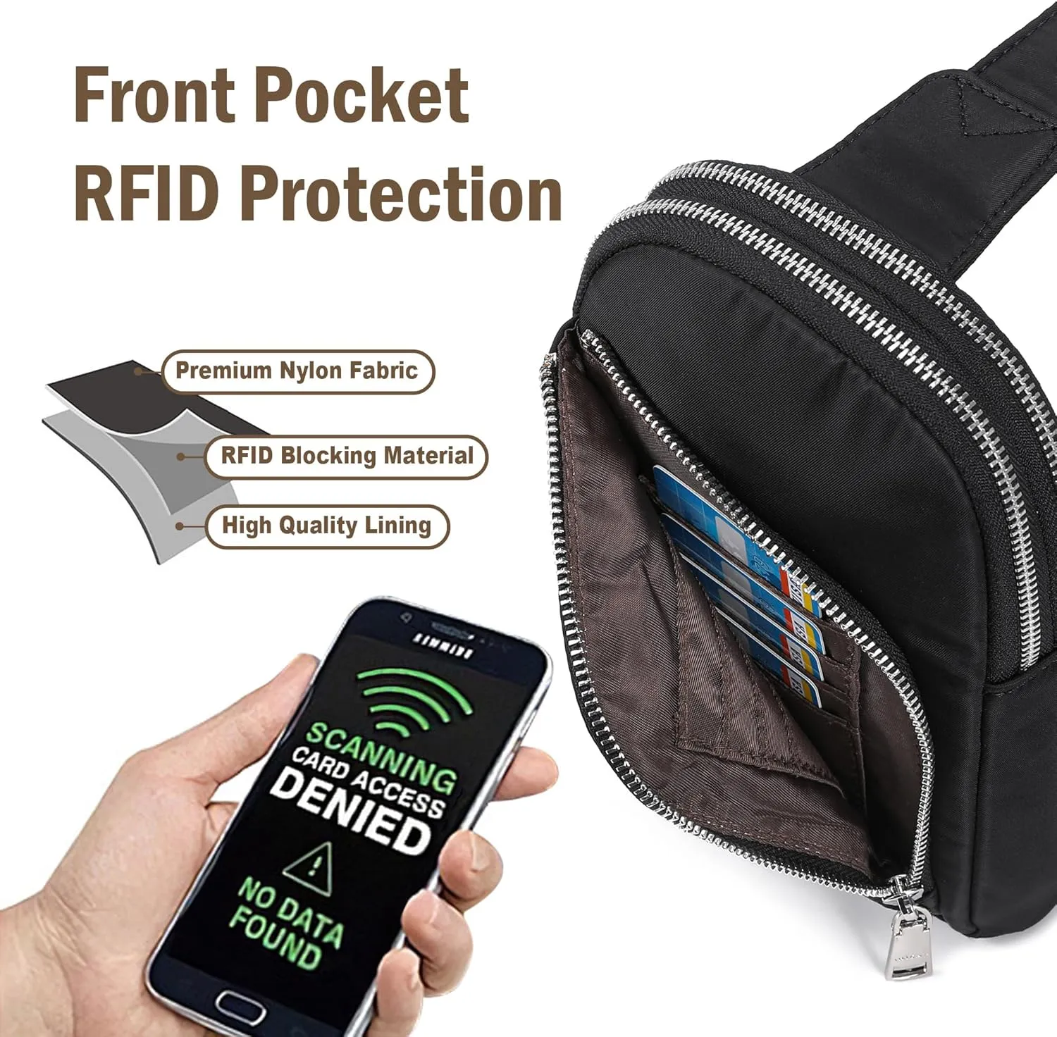 INICAT RFID Blocking Nylon Crossbody Bag for Women Small Sling Bag Travel Fanny Packs Belt Bag(Black N)
