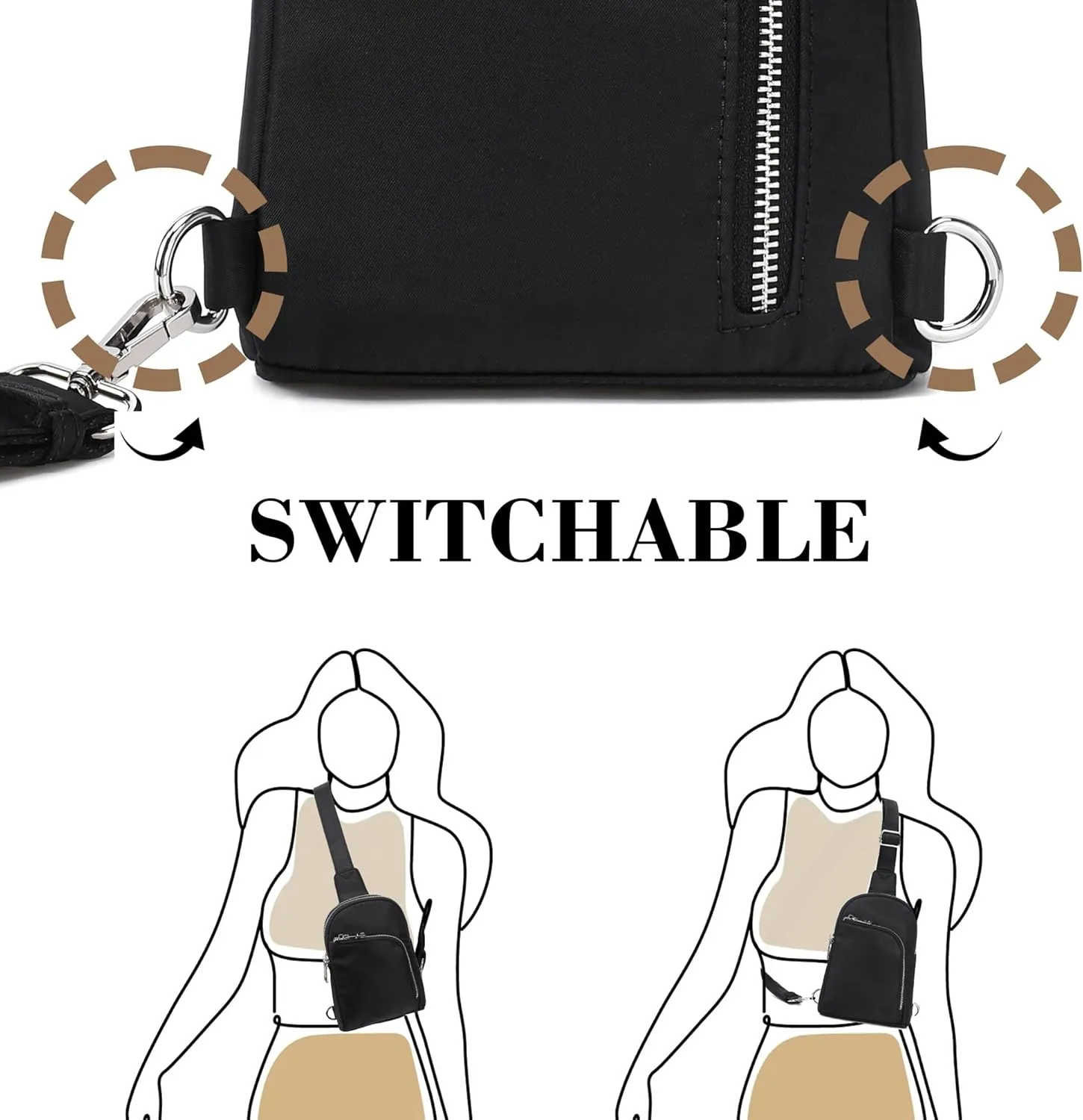 INICAT RFID Blocking Nylon Crossbody Bag for Women Small Sling Bag Travel Fanny Packs Belt Bag(Black N)
