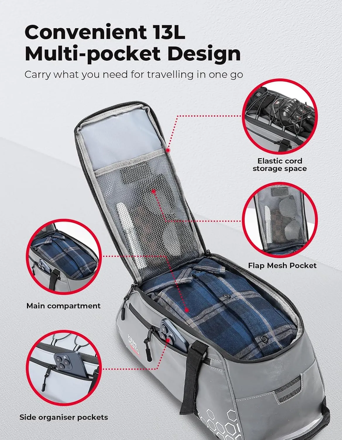 KEMIMOTO 13L Bike Bag for Bicycle Rear Rack, Fully Reflective 3-in-1 Carrying Style Bike Trunk Bag, Water-Resistant E-bike Saddle Pannier Bag with Shoulder Strap for Bike Backpack
