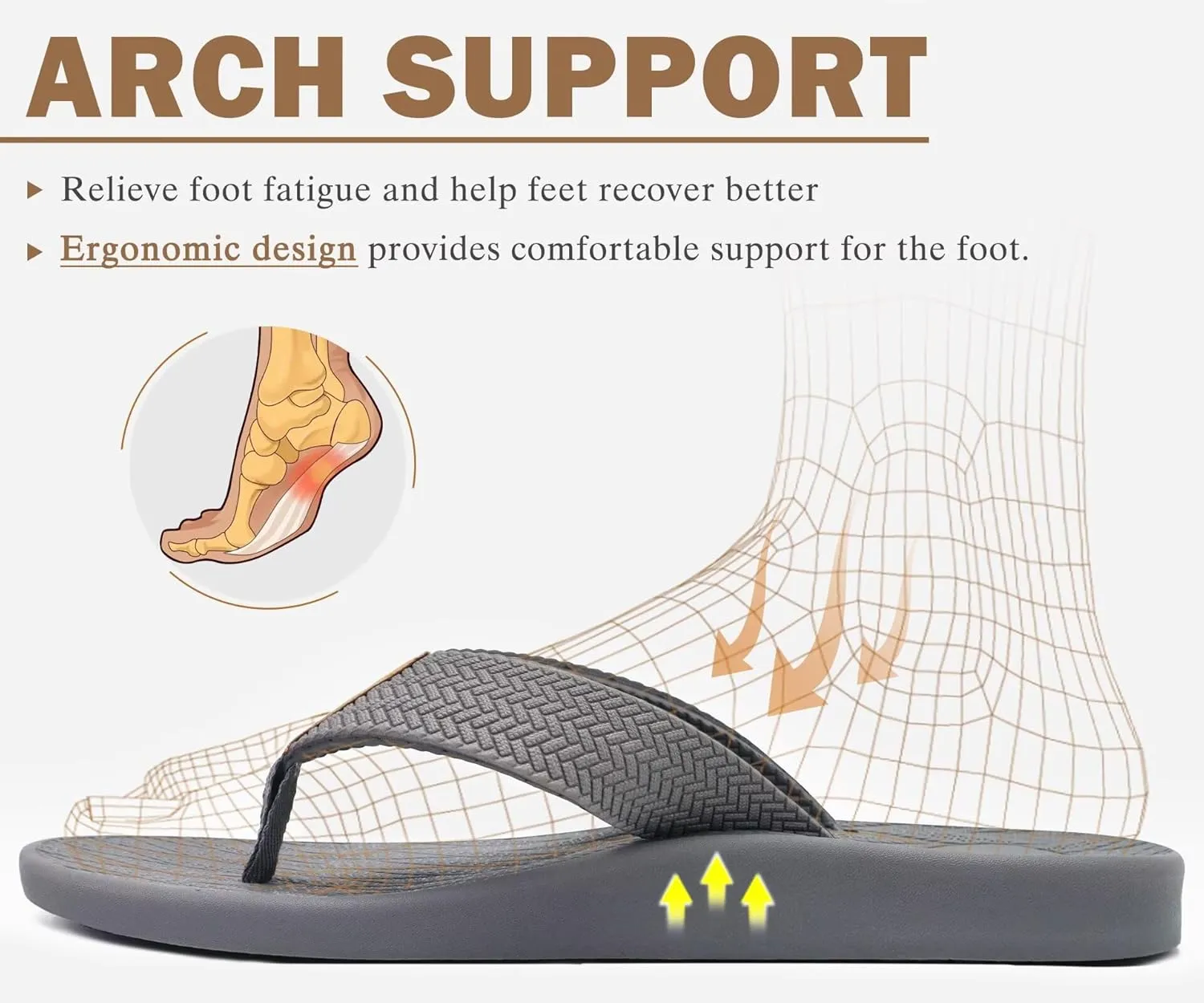 KuaiLu Mens Flip Flops Arch Support Comfortable Summer Beach Thong Sandals Yoga Foam Cushion Slip on Slippers
