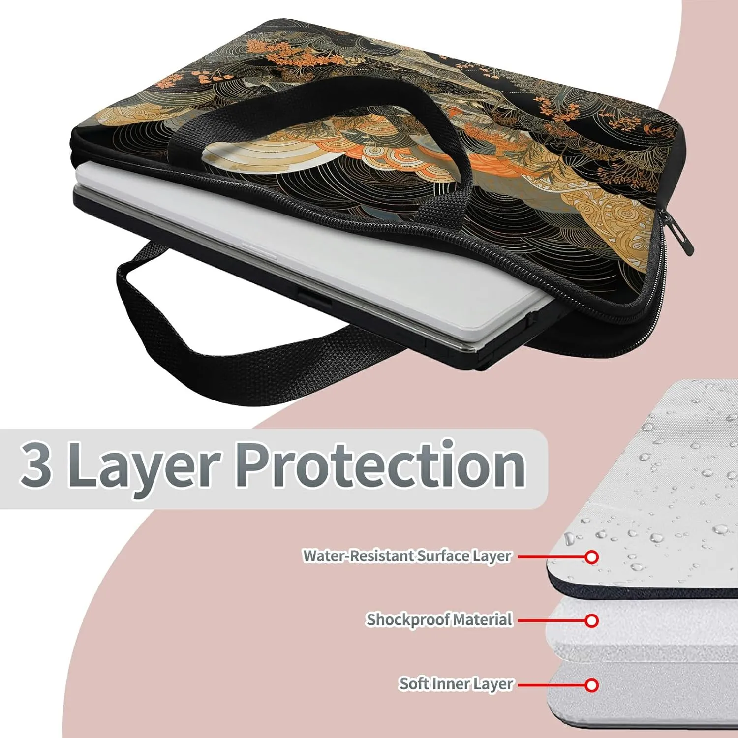 Laptop Sleeve Case Bag 13 inch, Japanese Abstract Art Slim Carrying Case Durable Handbag Travel Laptop Bag for 13 inch MacBook Air M3/M2/Pro M2/ 13" iPad Pro/Air M4/M2 2024