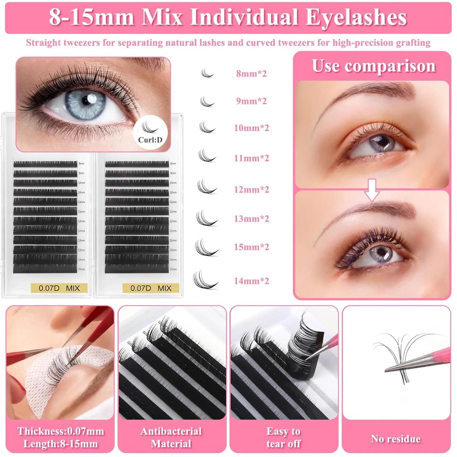 Lash Extension Kit for Beginners, Professional Eye Lashes Extension Kit with Everything: Lash Mannequin Head, Individual Eye Lashes, Glue, Tweezers Lash Extension Supplies for Training Makeup Practice