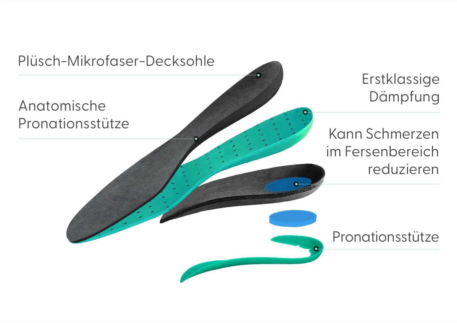 Nira Hands-Free - Schwarz