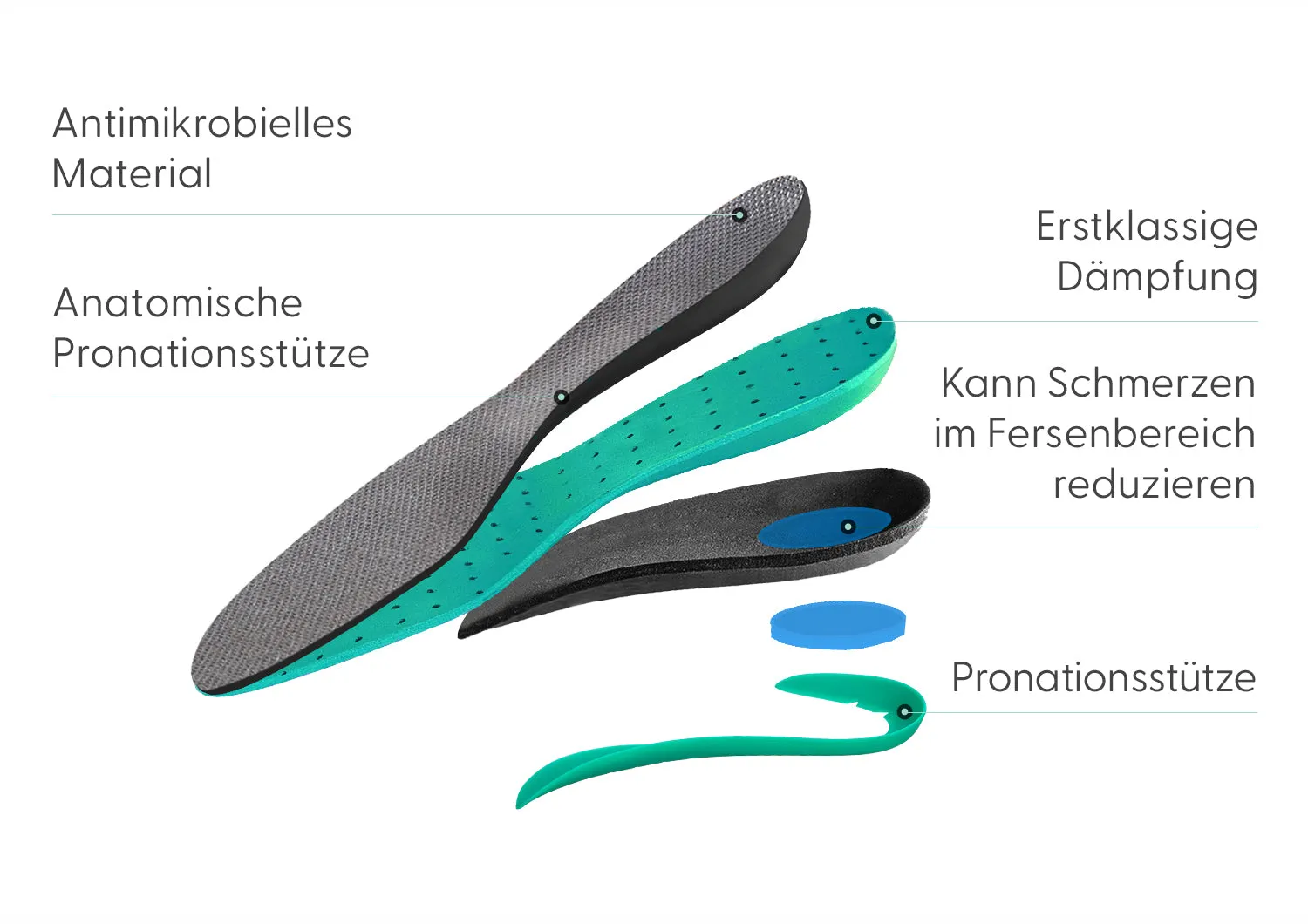 Nira Hands-Free - Schwarz/Grau Multi