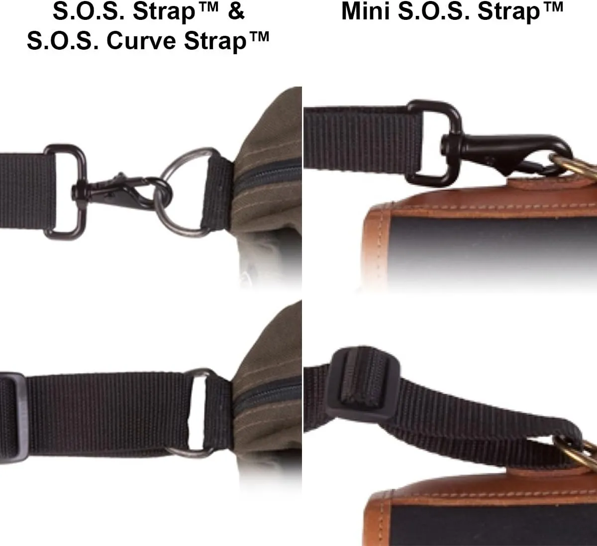 OP/TECH USA SOS Curve Padded Shoulder Strap - Made in USA - Adjustable Replacement for Crossbody, Laptop, Messenger & Duffel Bags - Black