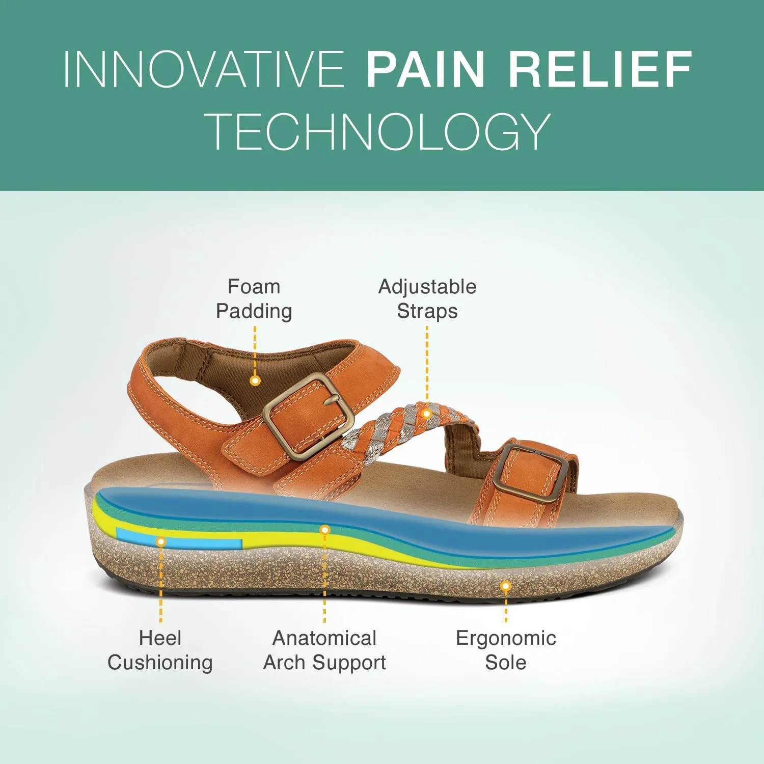 Orthopedic Women's Orthopedic Leather Chloe Sandals