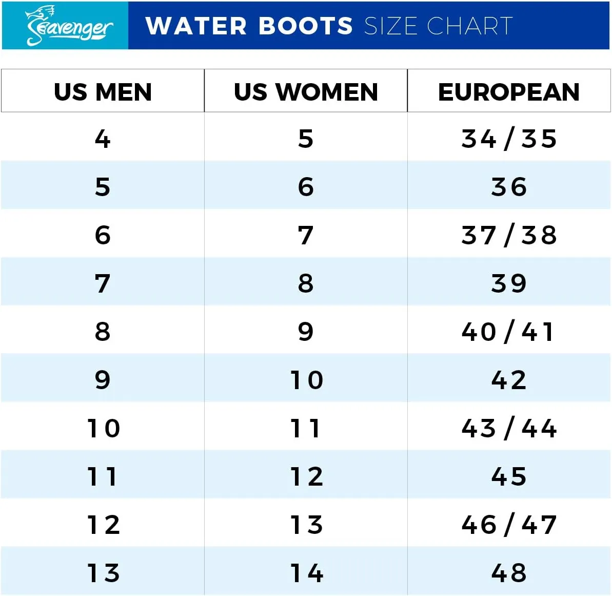 Seavenger Atlantis 3mm Neoprene Aqua Shoes