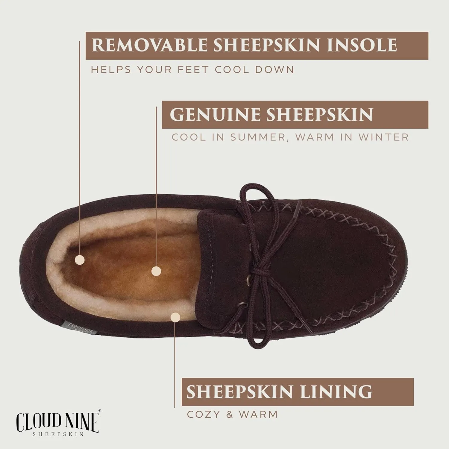 Slippers Mens Moccasins Shoes - Sheepskin Lined Slip-on Indoor & Outdoor Moccasins for Men