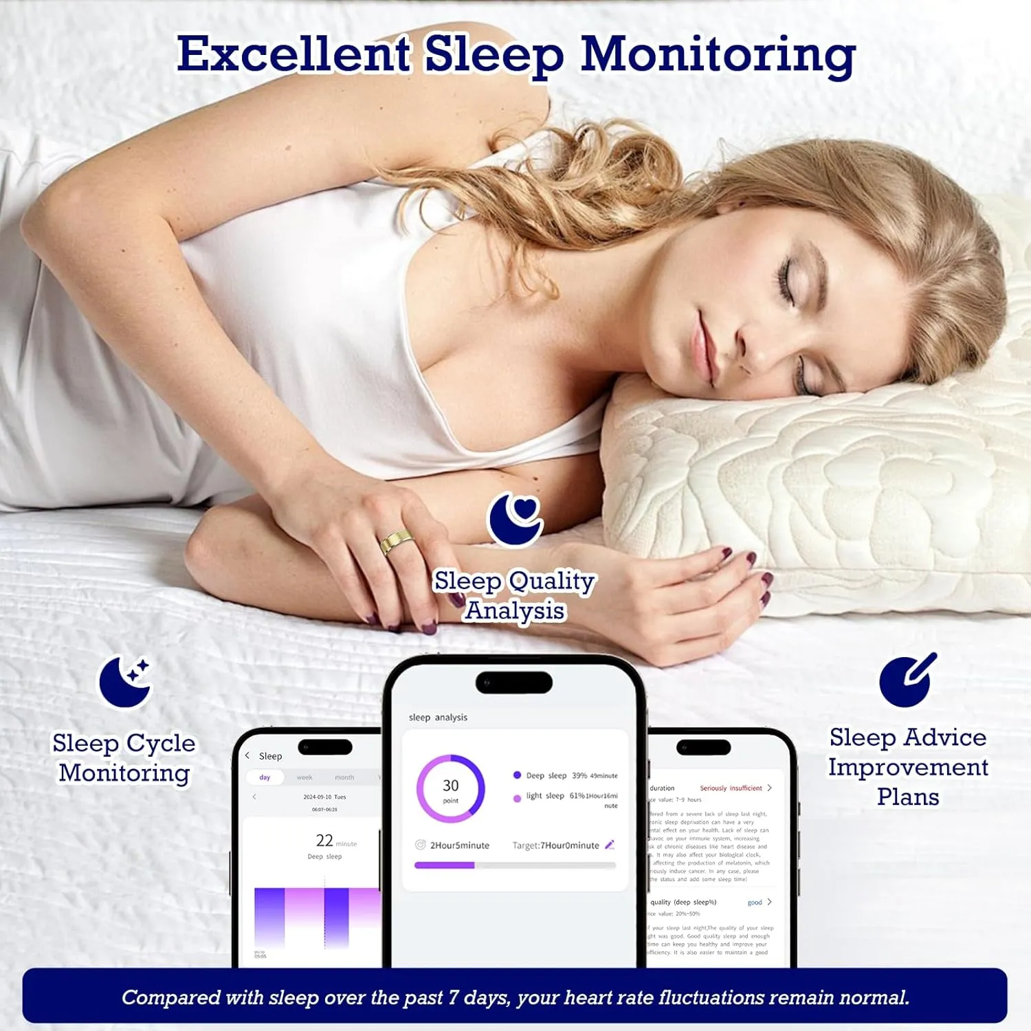 Smart Ring Health Tracker, Sleep Tracker Ring with Heart Rate, Waterproof Fitness Ring for Activity Monitoring/Steps/Distance/Calories,Air Gestures,Up to 7-Day Battery,for iOS Android (Light Gold,#10)