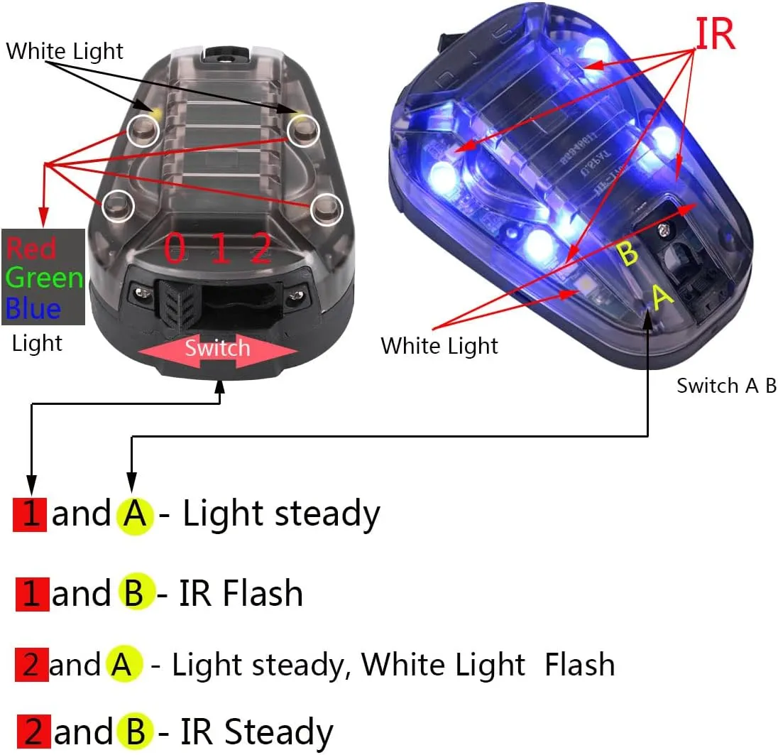 Tactical Helmet Light - Survival Signal & Military ID Light with IR & Visible LED Helmet Strobe for Outdoor Sports