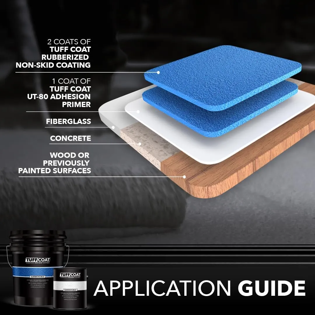 Tuff Coat UT-217 Tan - Submersible, Water-Based, Rubberized Non-Skid Coating - 1 Gallon