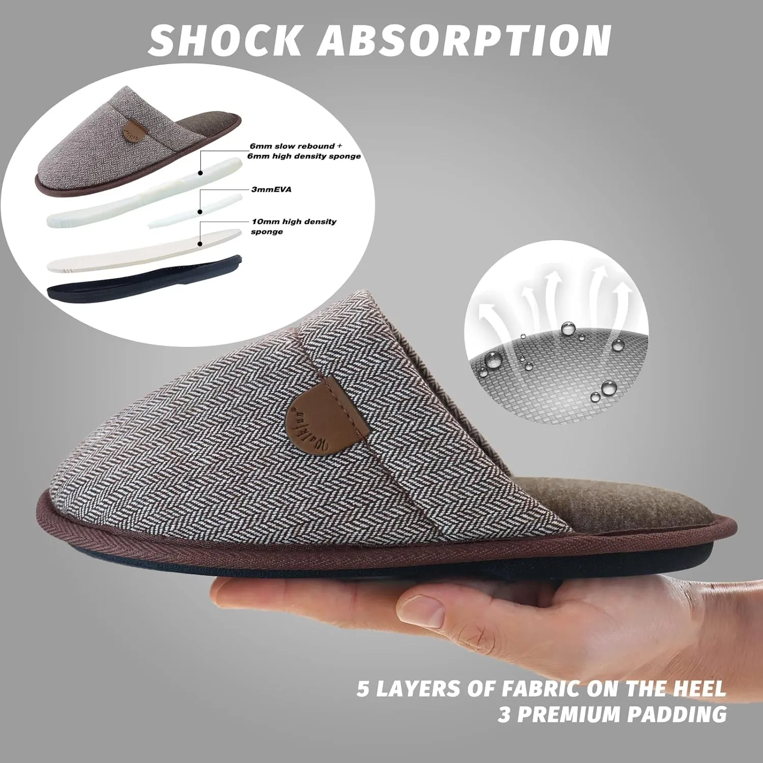 WALKFUN Comfortable House Slippers for Men Full Toe Comfortable Indoor Slip on Warm Slides Sandals with Memory Foam for Bedroom,Indoor Home
