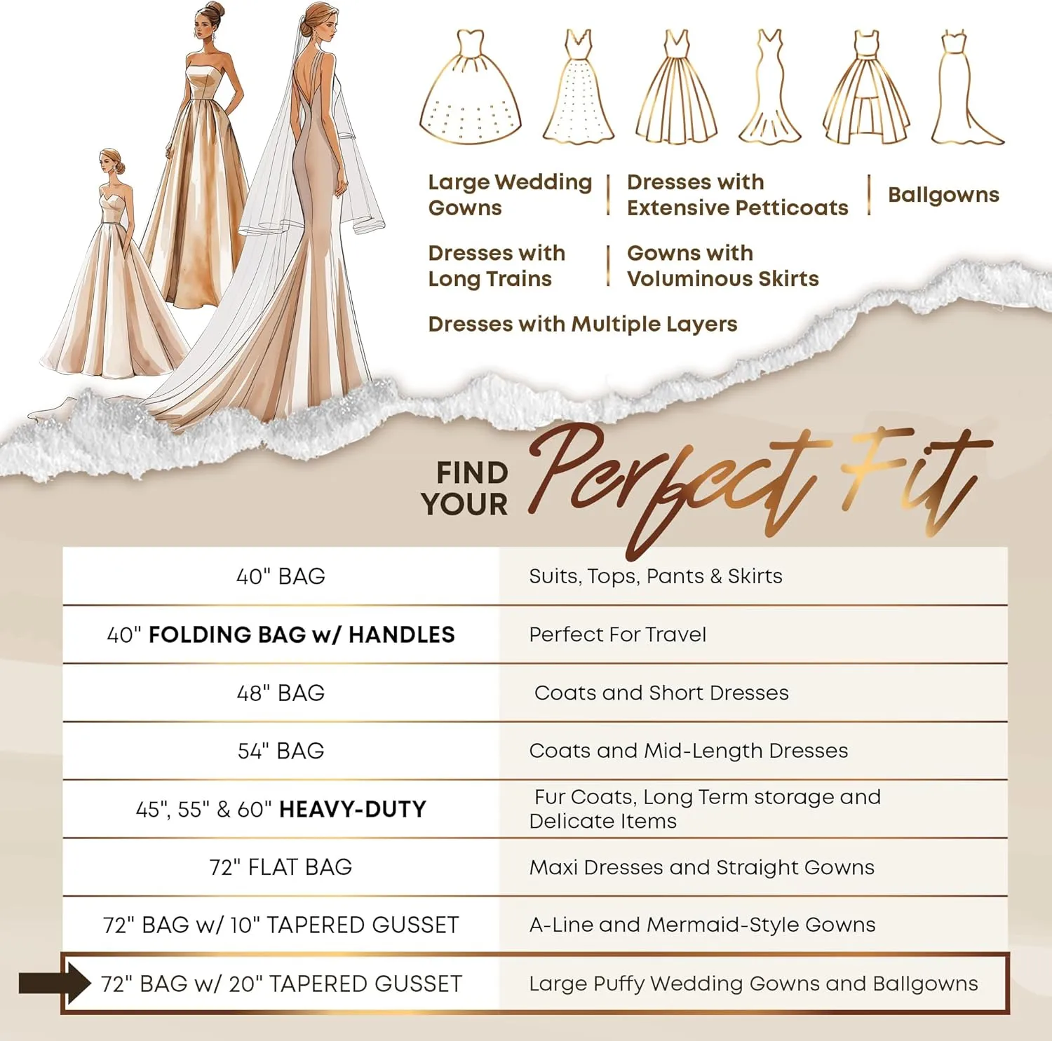 Your Bags Wedding Dress Garment Bag - Garment Bags for Travel & Hanging Clothes or Storage Preservation - 72" Wedding Dress Bag for Gowns Long with 20" Gusset for Puffy Bridal Gowns Cover - Tiffany
